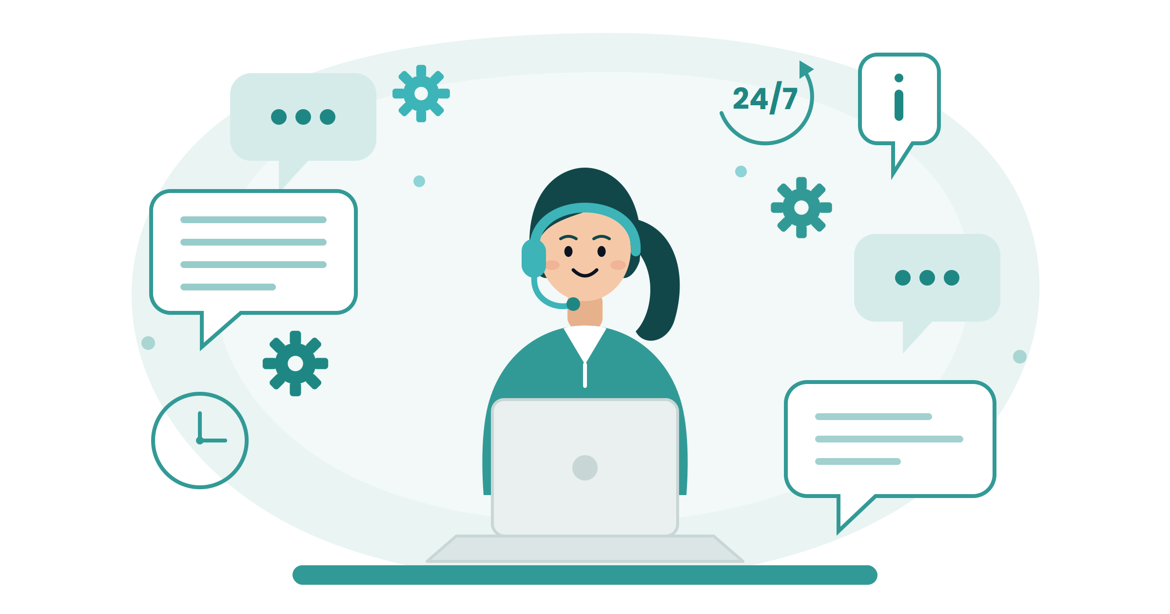 Por dentro da Agile B2B: Conheça o módulo SAC